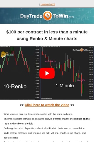 Trade Scalper software: Scalp Trading with Renko and Minute Charts