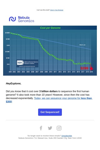 The cost of sequencing decreased from $3,000,000,000 to $300!