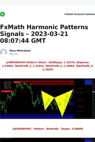 [New post] FxMath Harmonic Patterns Signals – 2023-03-21 08:07:44 GMT