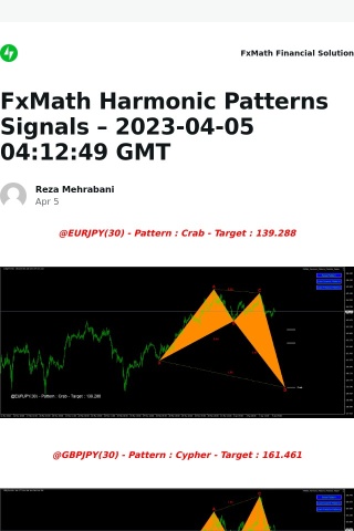 [New post] FxMath Harmonic Patterns Signals – 2023-04-05 04:12:49 GMT