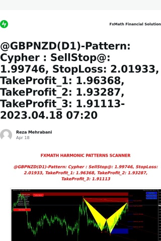 [New post] @GBPNZD(D1)-Pattern: Cypher : SellStop@: 1.99746, StopLoss: 2.01933, TakeProfit_1: 1.96368, TakeProfit_2: 1.93287, TakeProfit_3: 1.91113-2023.04.18 07:20