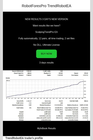 Copy of New results 3 day's of new version trading.